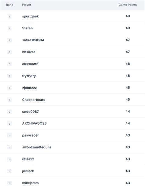 sbr forum players talk|sbr nfl forum.